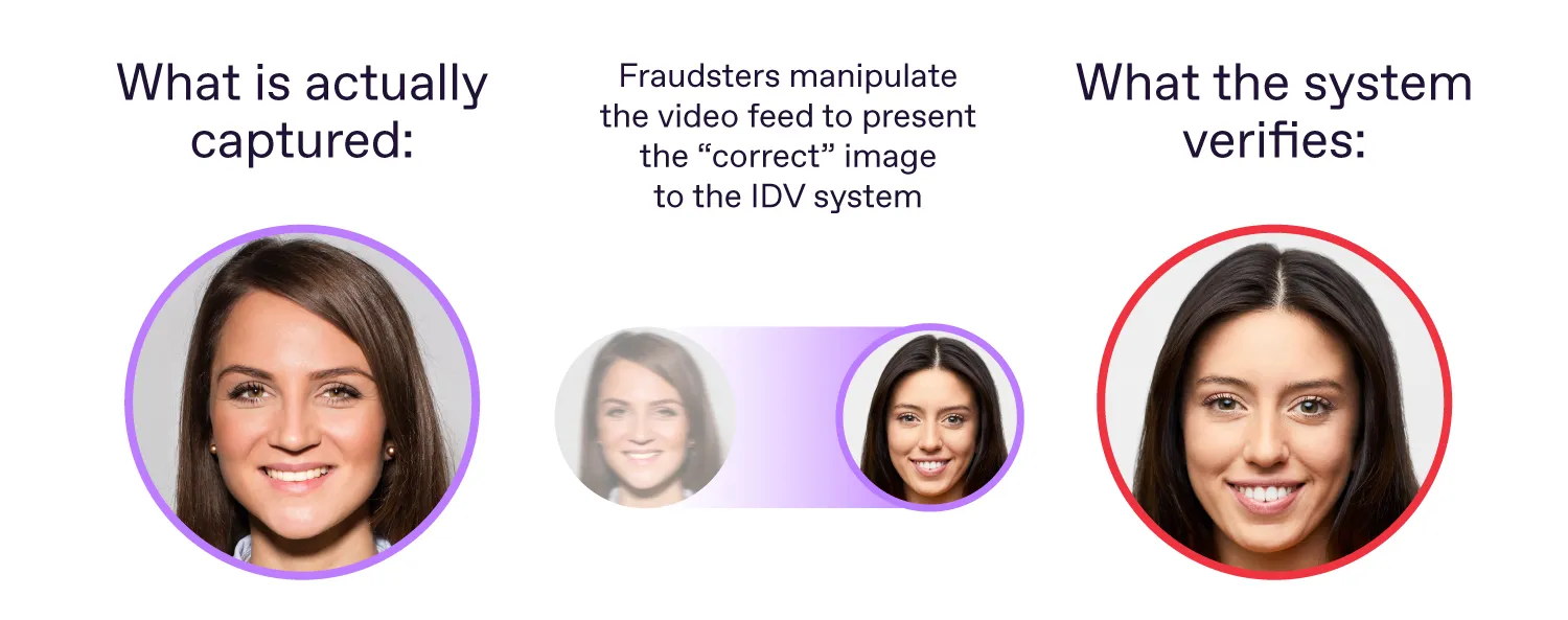 Deepfake injection example during selfie verification