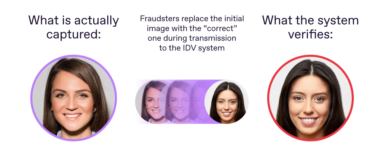 Deepfake injection example during selfie verification