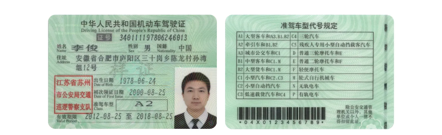 Chinese driver’s license