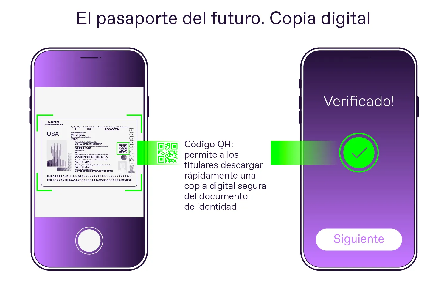 Una versión digital del posible pasaporte del futuro