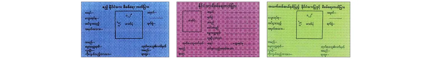 Myanmar ID cards