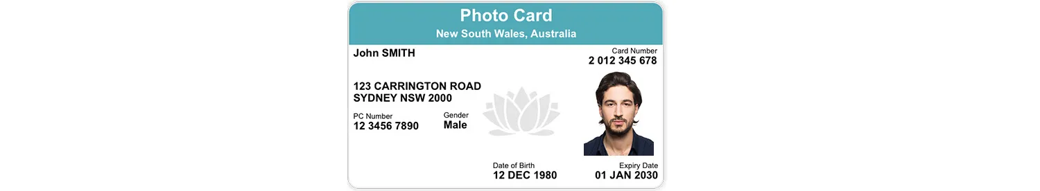 New South Wales’s photo card—en example of an ID card in Australia