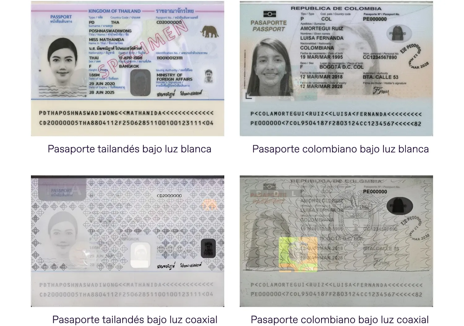 Comparación de pasaportes de Tailandia y Colombia
