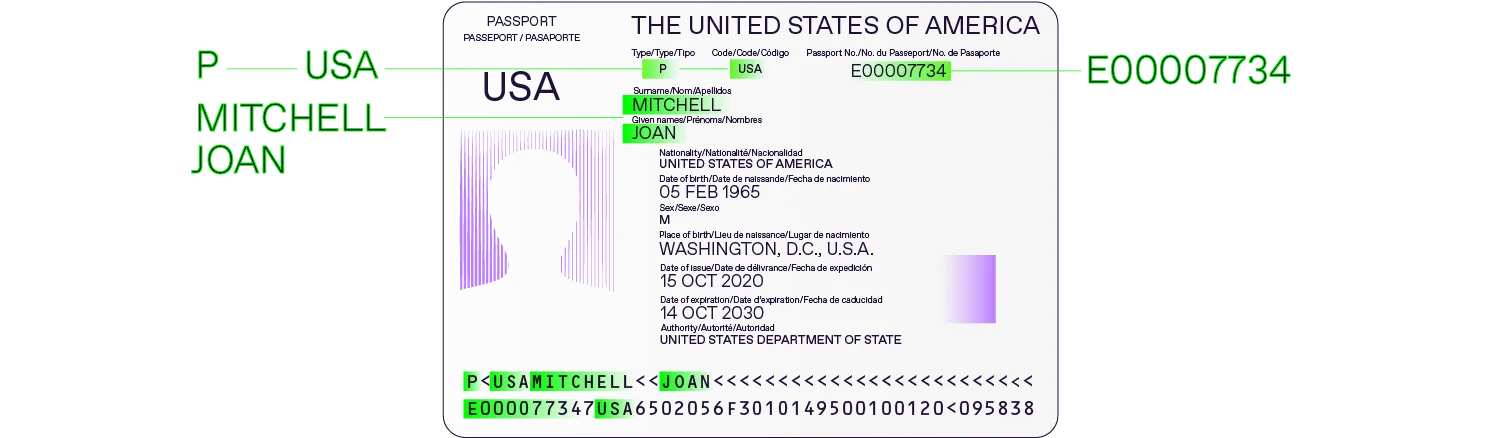 Data cross-checking in the visual and machine-readable zones