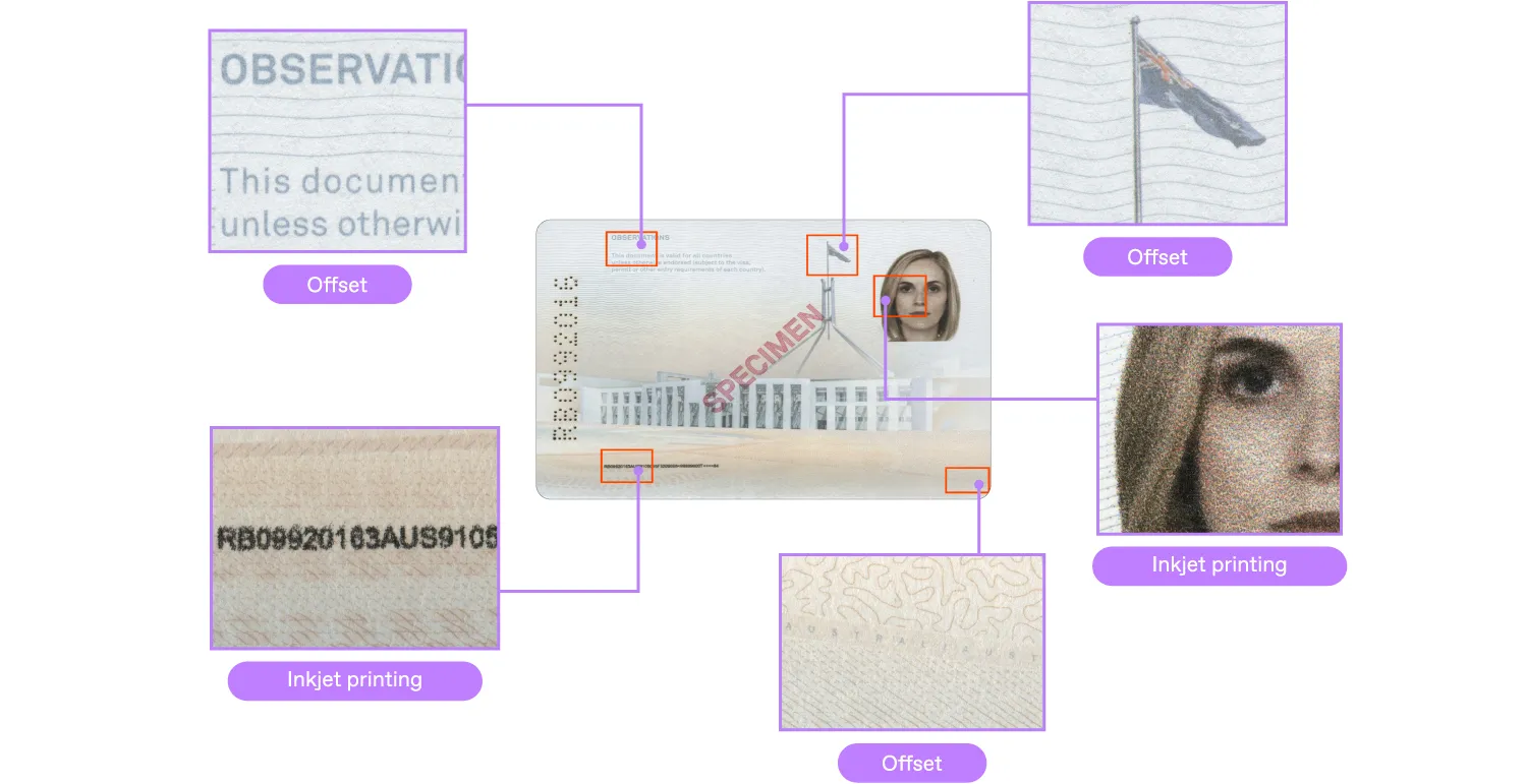 close-up images from IRS