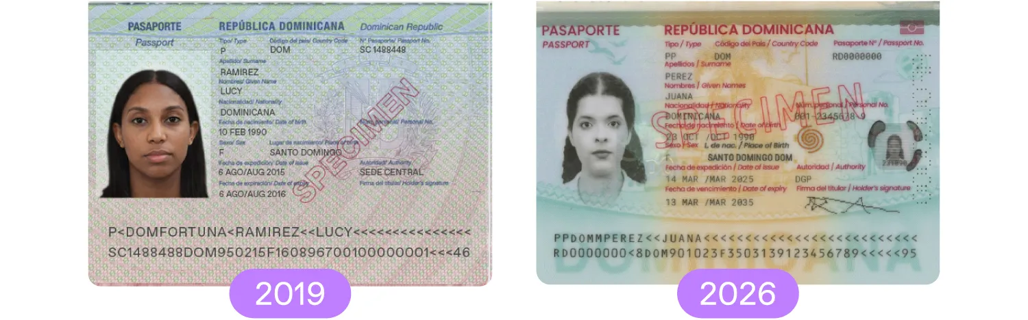 before and after for Dominican Republic passport