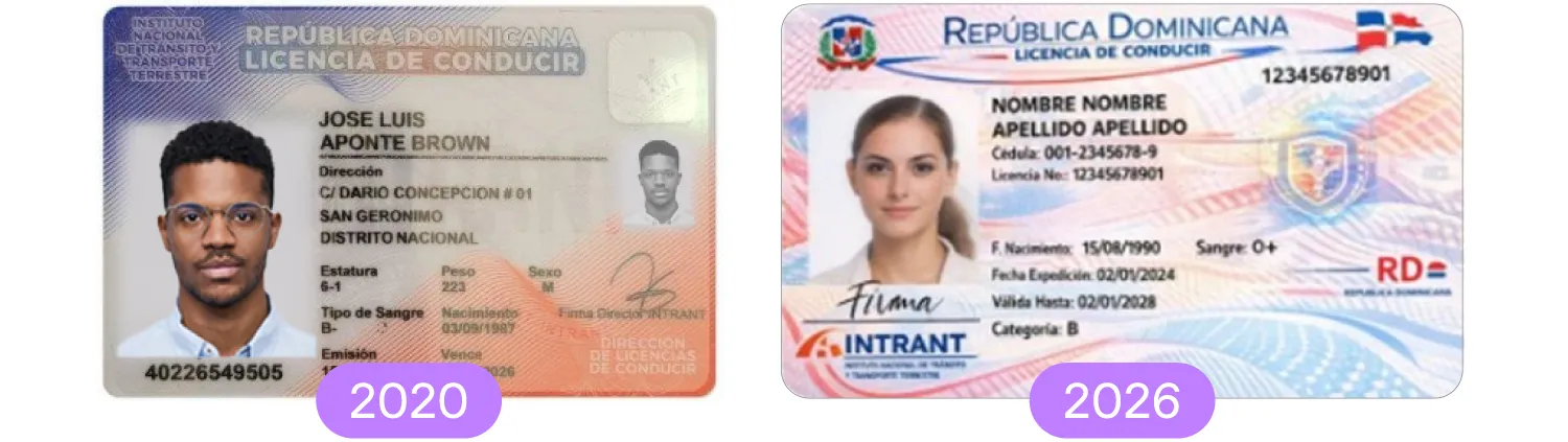 before and after for Dominican Republic driver’s license