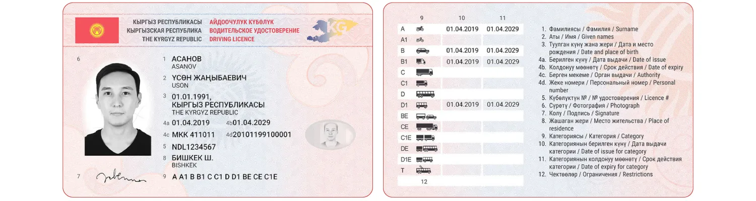 Kyrgyzstan driver’s license from 2019