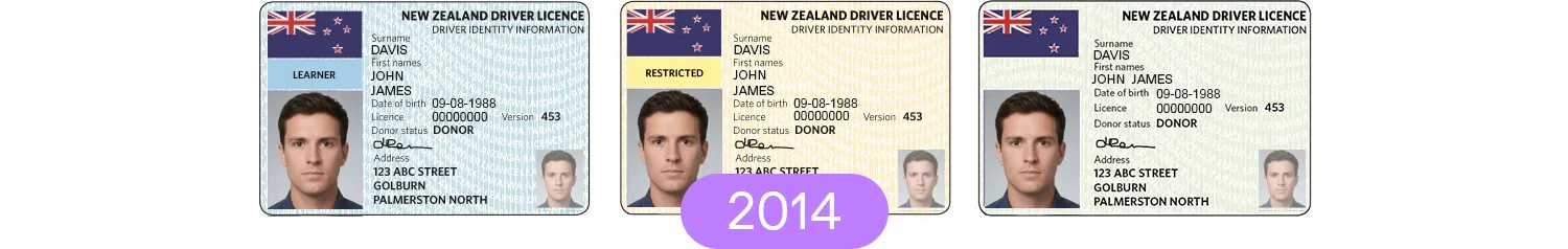 New Zealand driver’s licenses from 2014