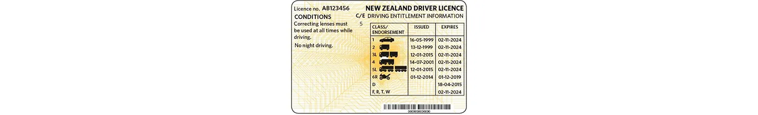 Reverse side of a New Zealand driver’s license