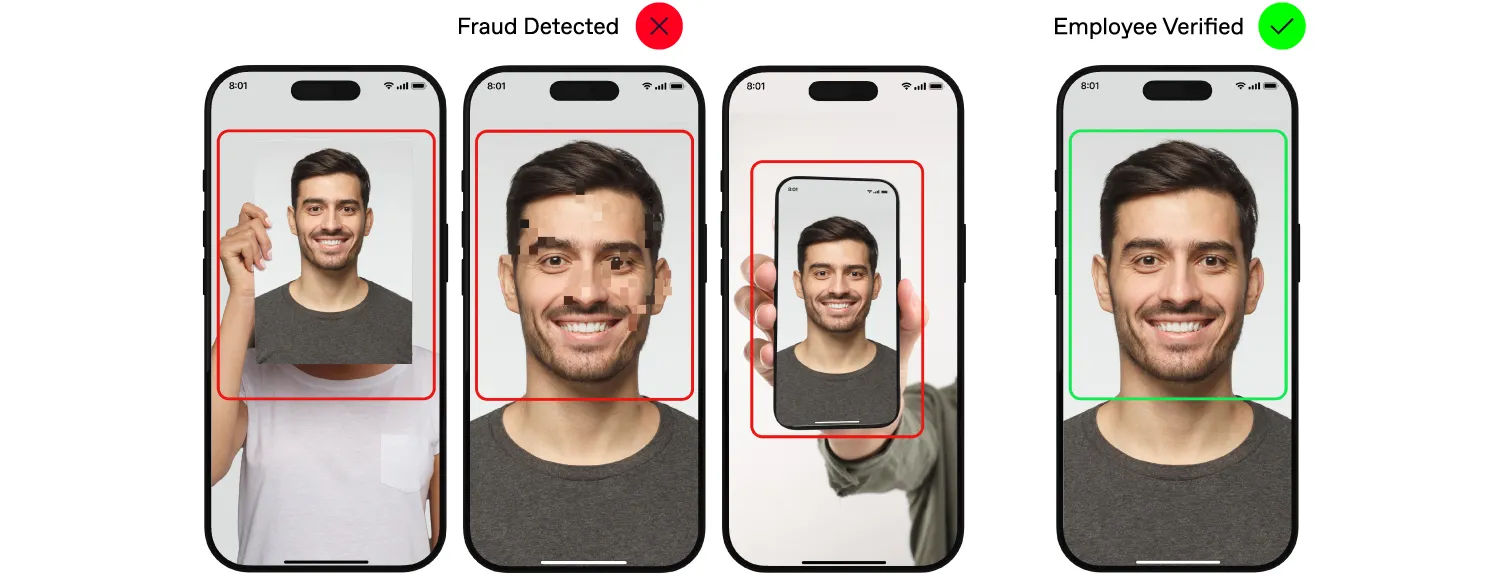 Liveness checks for an attendance monitoring system in action