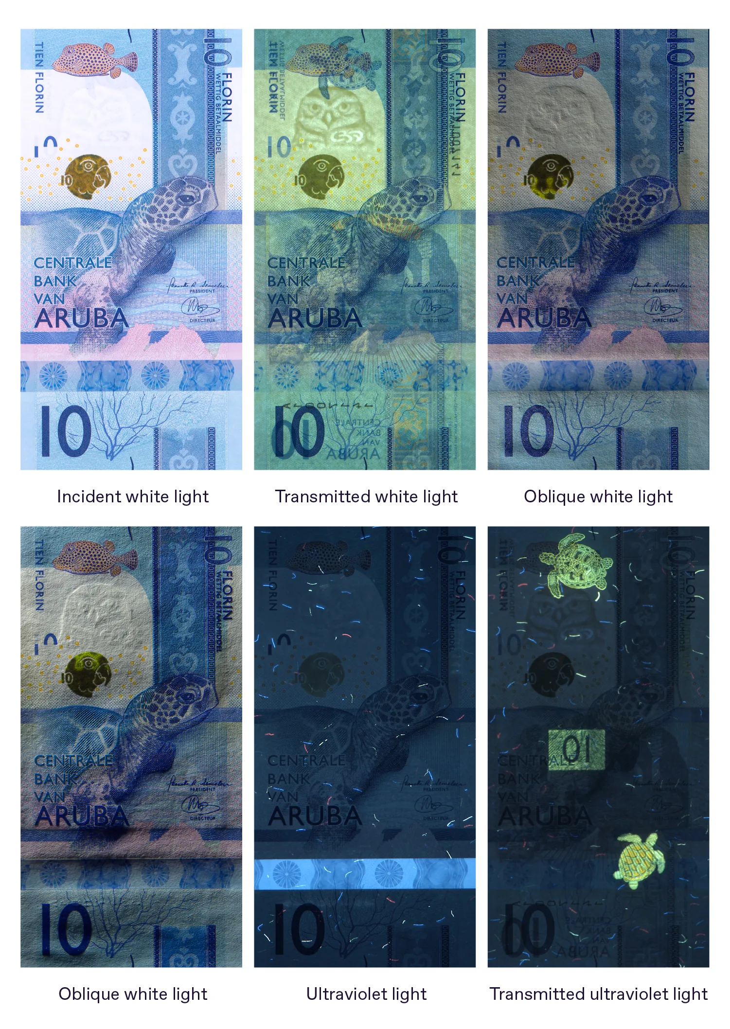 Security Features of Banknotes: Watermarks