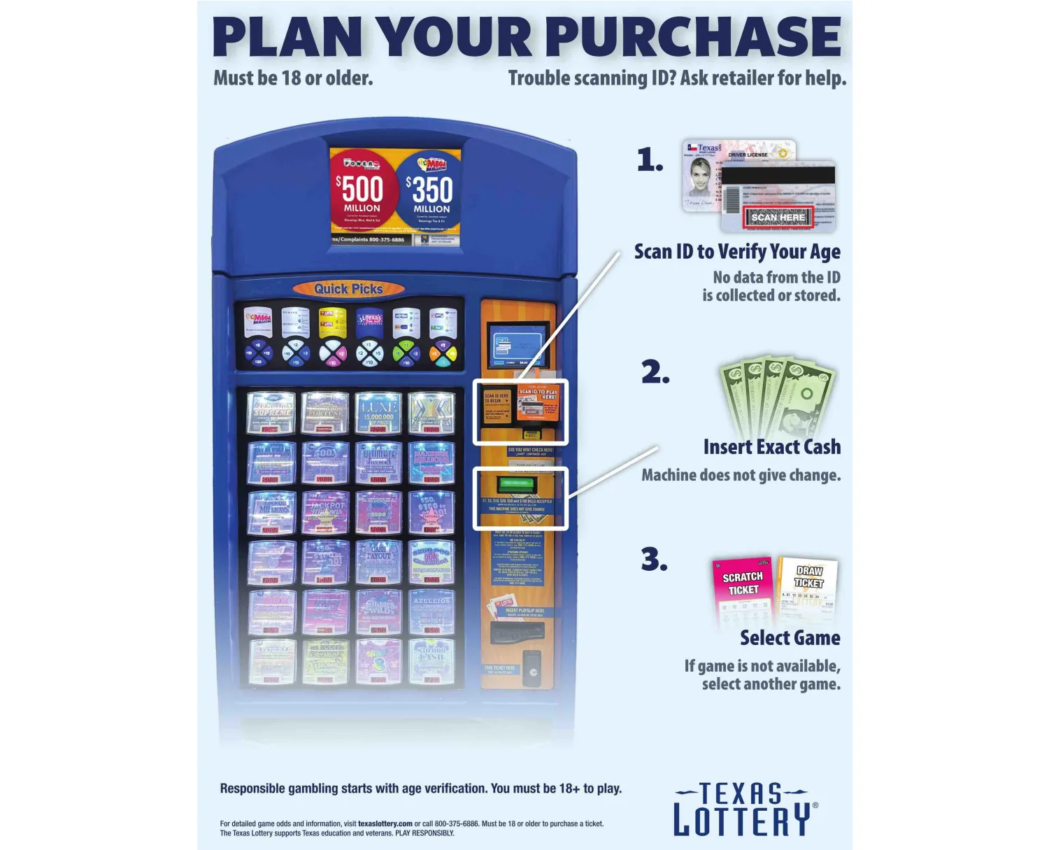 ID verification for Texas Lottery