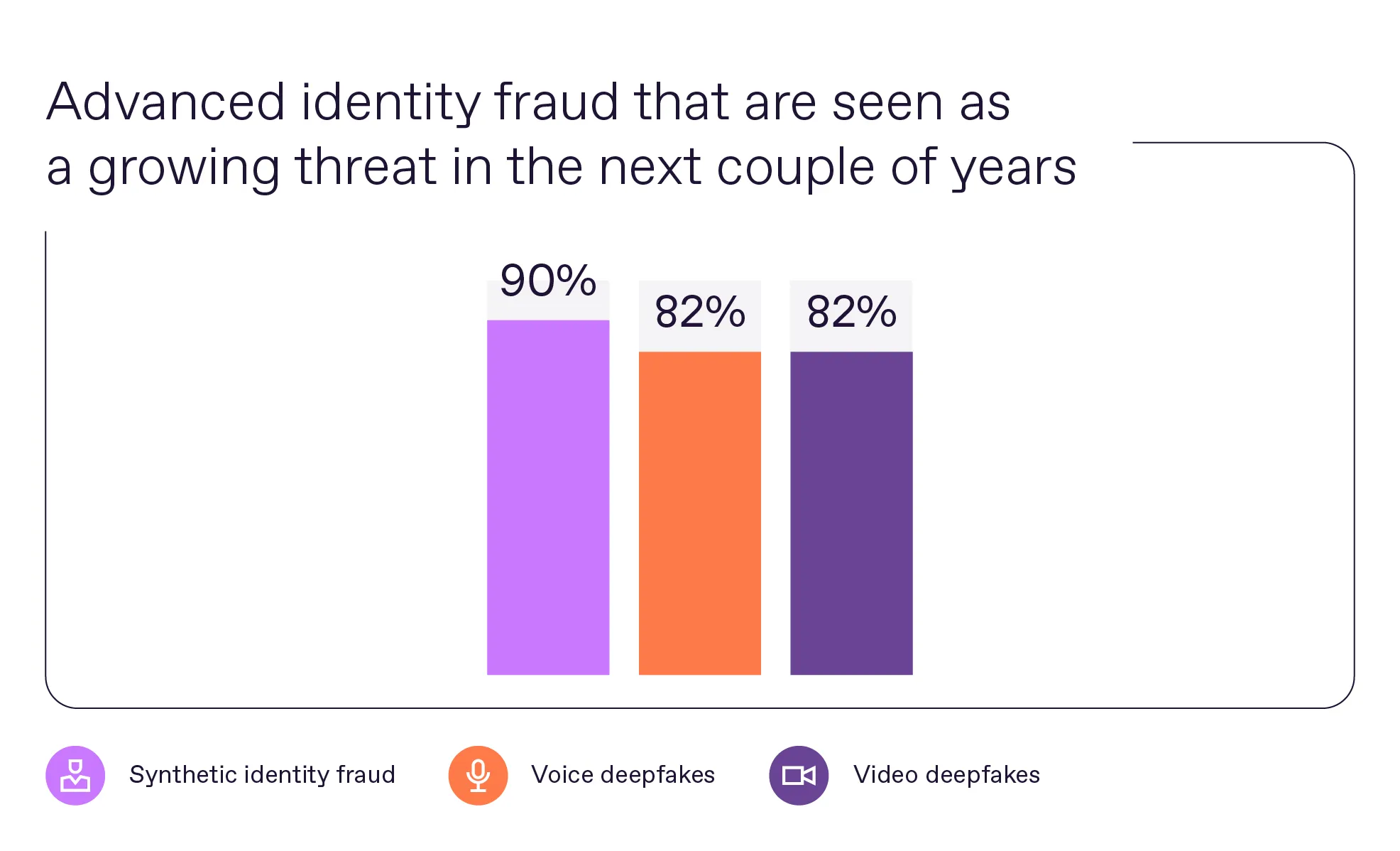 AI Bots Are Stealing Your Photos, AI identity theft, AI photo theft, AI scams 202, AI deepfake scams