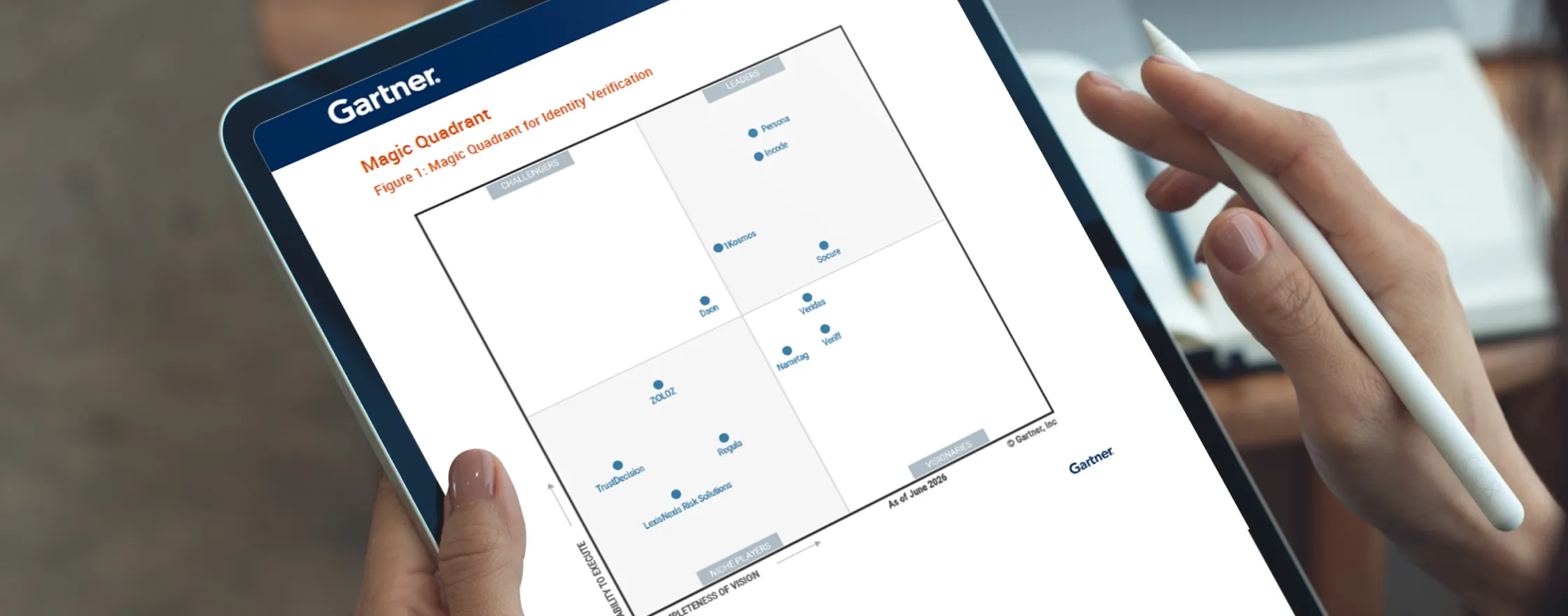 Regula in the Gartner Market Guide for KYC Platforms for Banking