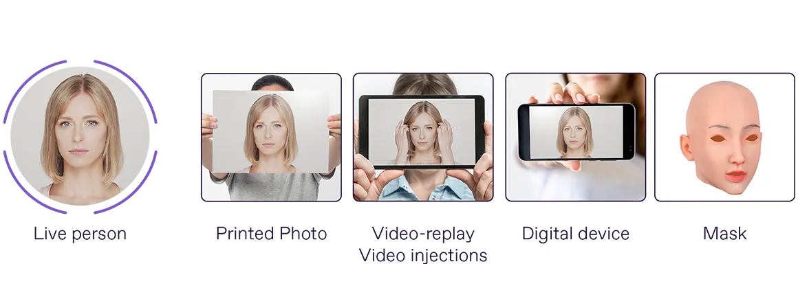 face liveness detection